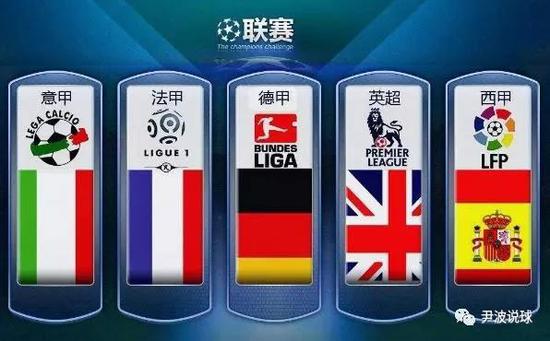 位替补球员